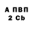 Alpha PVP СК Toepferle